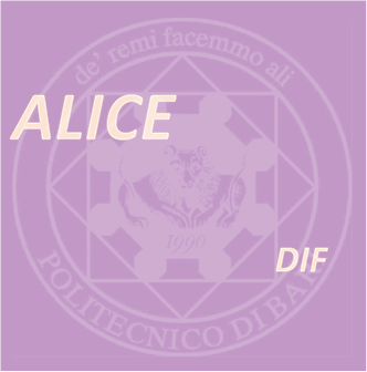 ALICE image