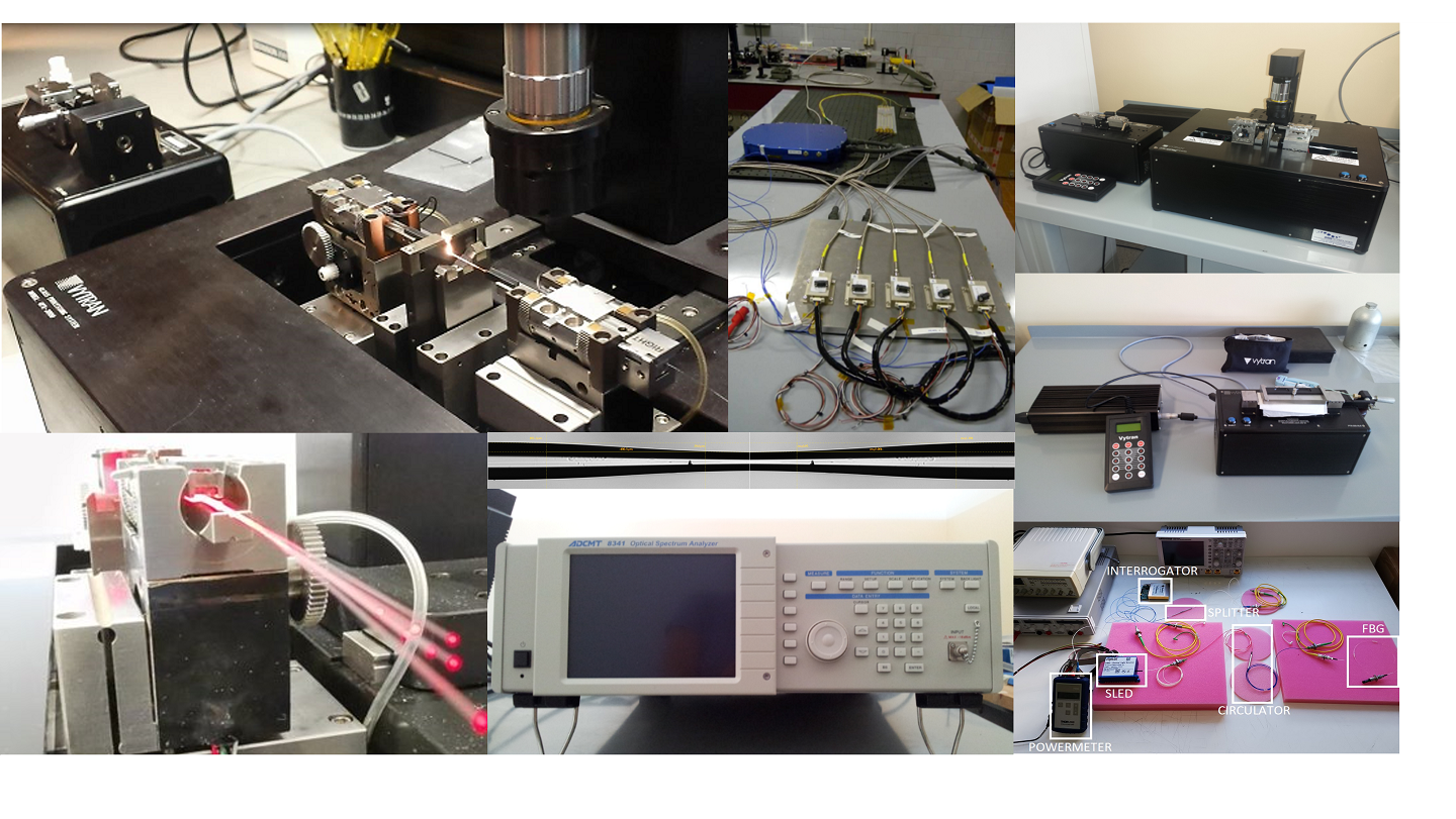 Optics facilities